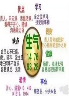 河源数字能量：什么样的数字招贵人？什么样的数字招小人？